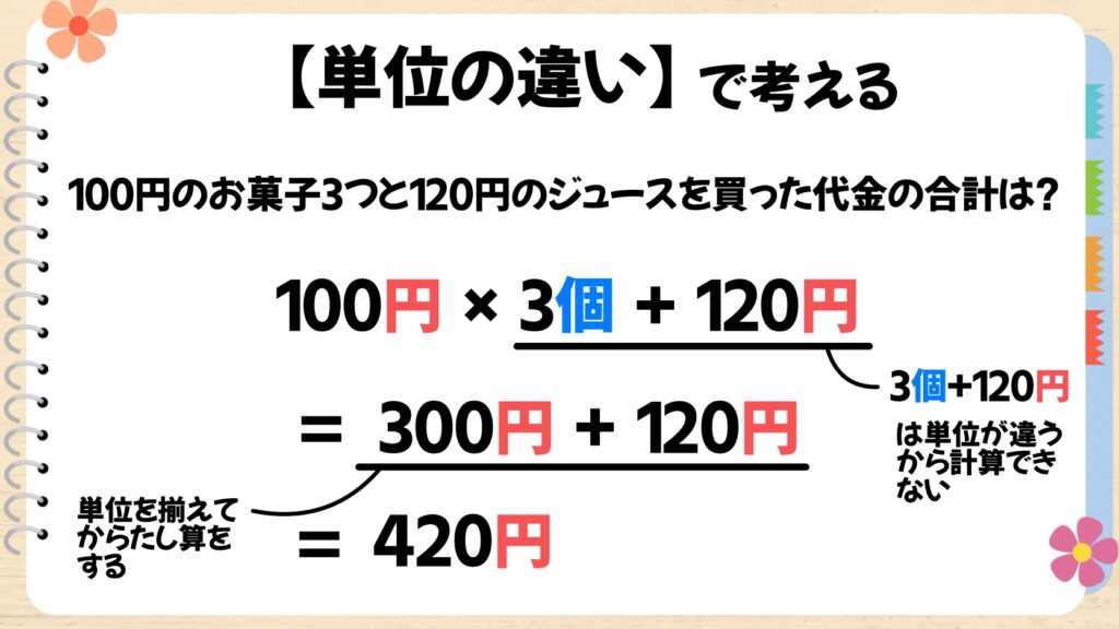 かけ算やわり算を先に計算する理由