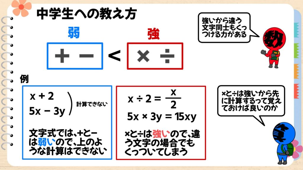 かけ算やわり算を先に計算する理由