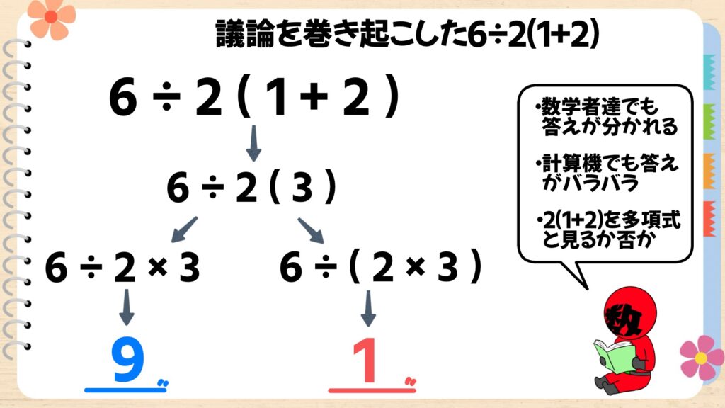 かけ算やわり算を先に計算する理由