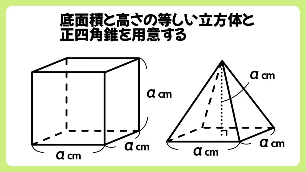 錐体の体積はなぜ３分の１なのか