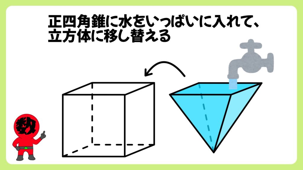 錐体の体積はなぜ３分の１なのか