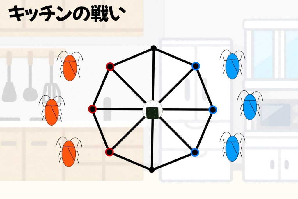 算数数学の授業開きに最適な遊び