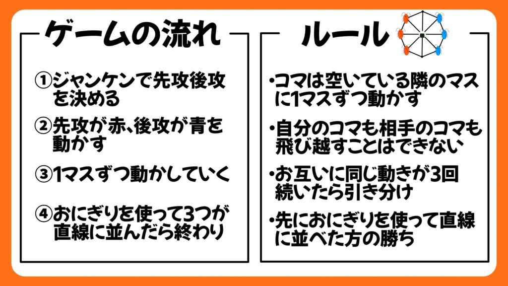 算数数学の授業開きに最適な遊び