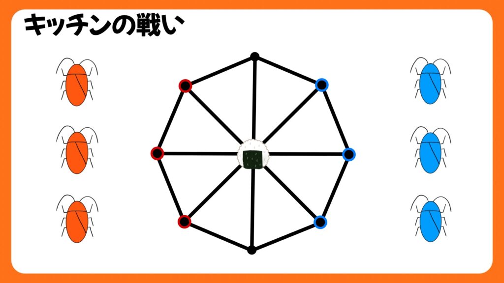 算数数学の授業開きに最適な遊び