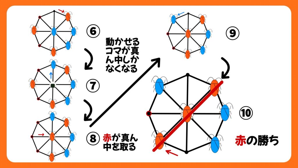 算数数学の授業開きに最適な遊び