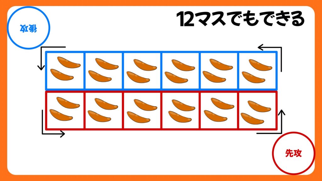 算数や数学の授業開きにガーナの遊びオーワリ