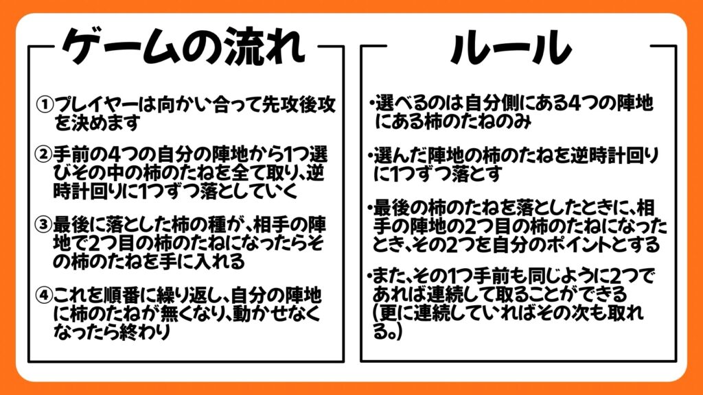 算数や数学の授業開きにガーナの遊びオーワリ