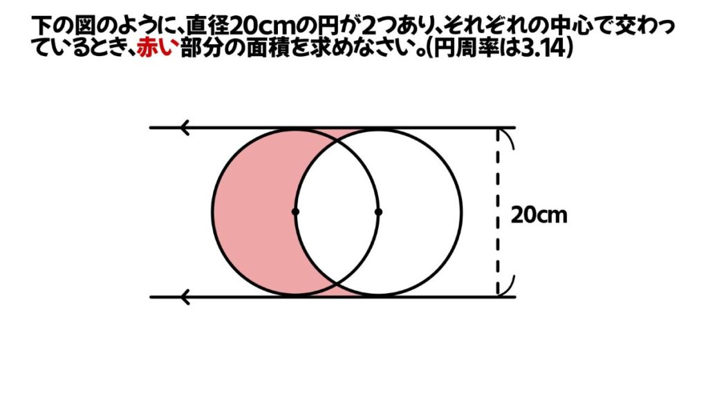 円周率を使った算数の問題