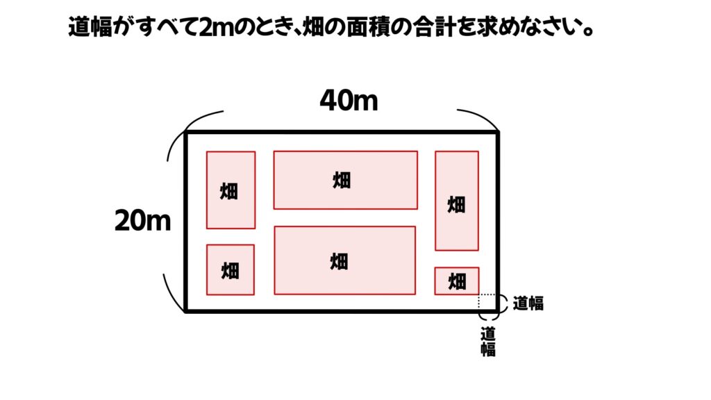 算数のおもしろい問題の画像