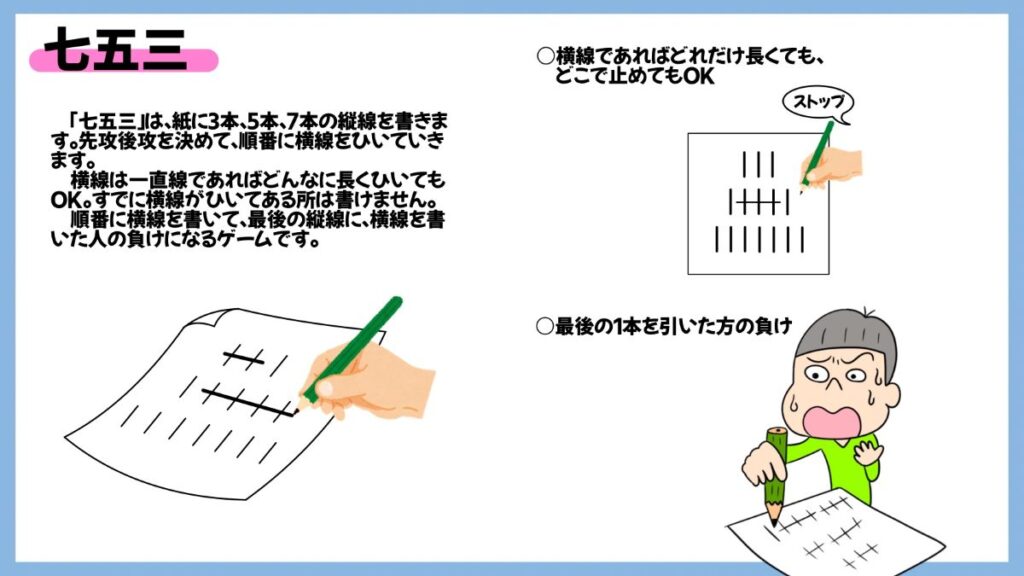 算数の授業で使える頭が良くなるゲーム