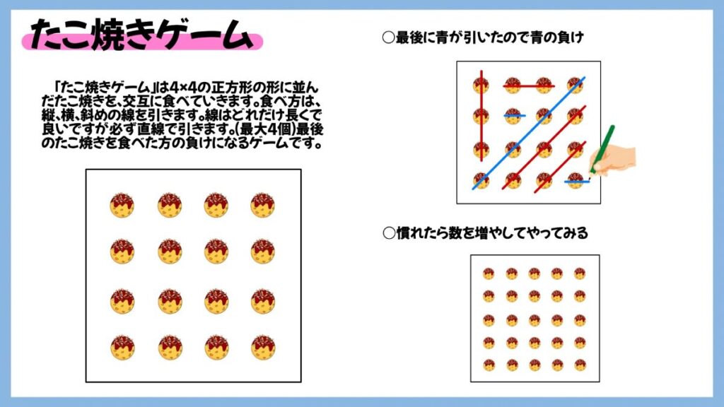 算数の授業で使える頭が良くなるゲーム