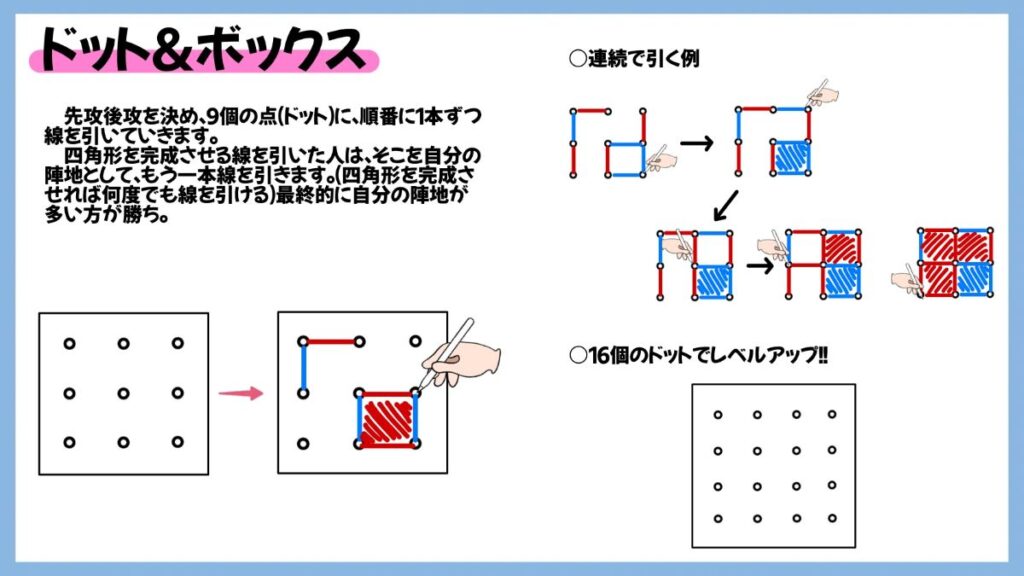 算数の授業で使える頭が良くなるゲーム