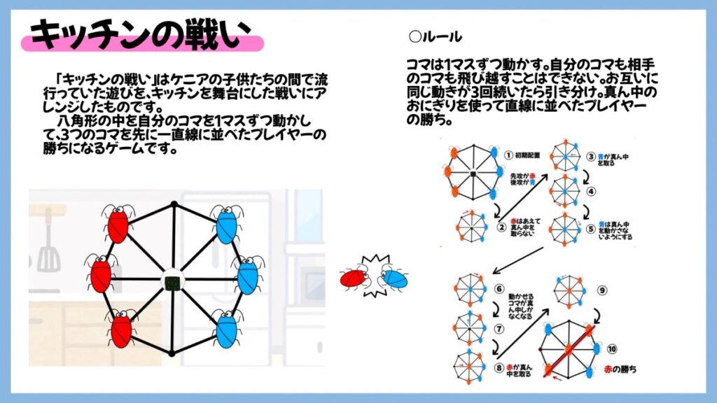 算数の授業で使える頭が良くなるゲーム