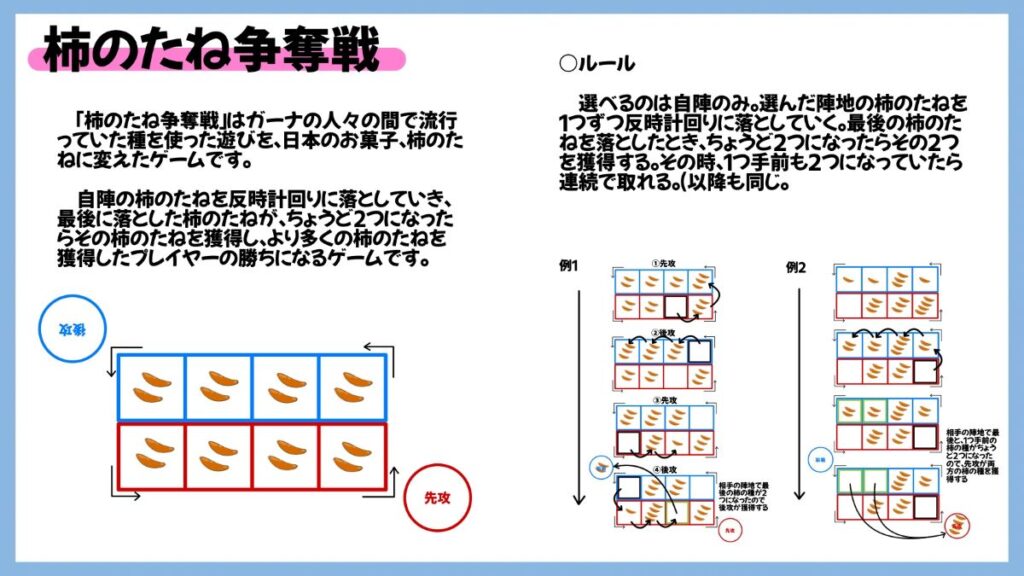 算数の授業で使える頭が良くなるゲーム