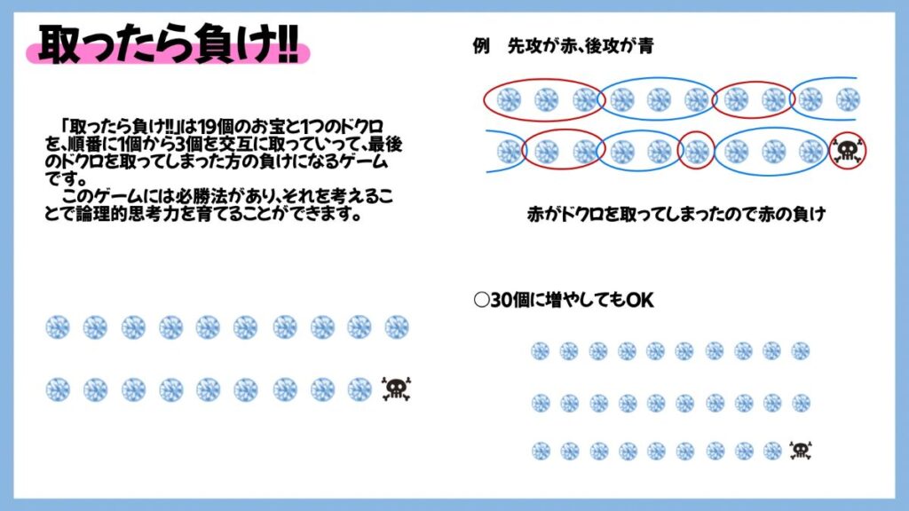 算数の授業で使える頭が良くなるゲーム