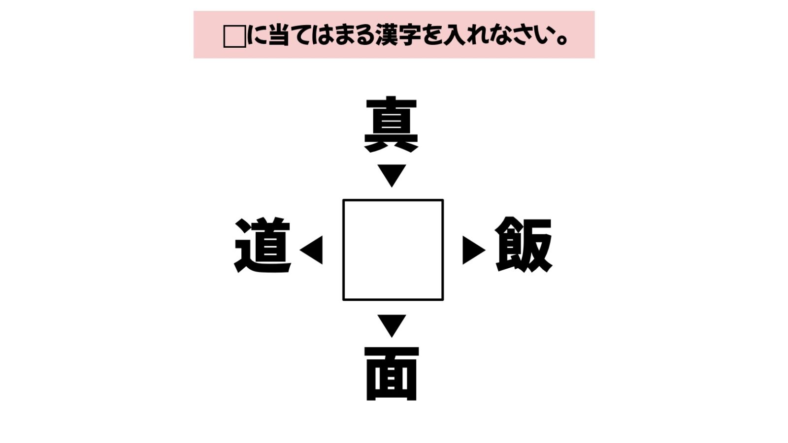 漢字穴埋めクイズの画像