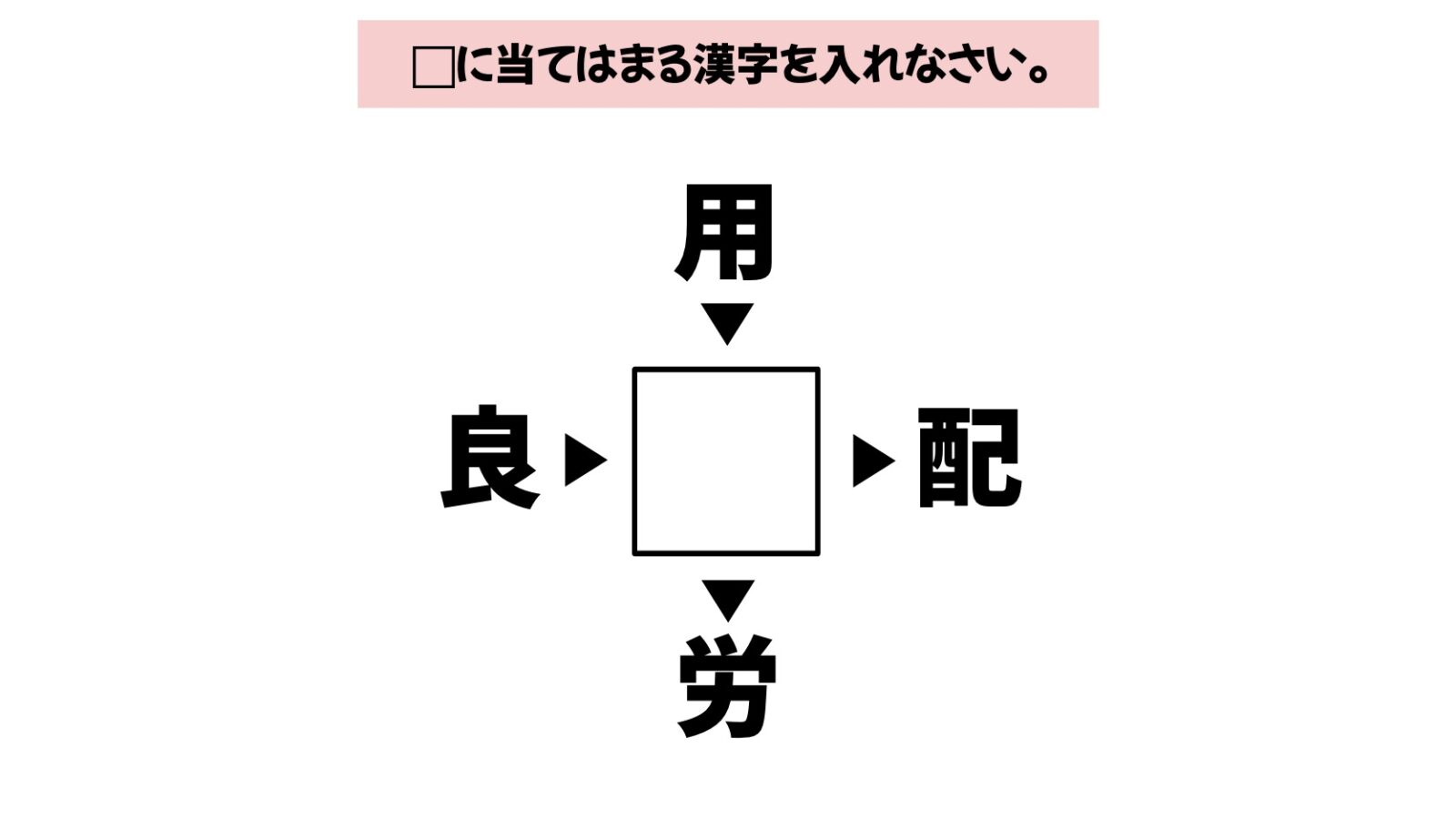 漢字穴埋めクイズの画像