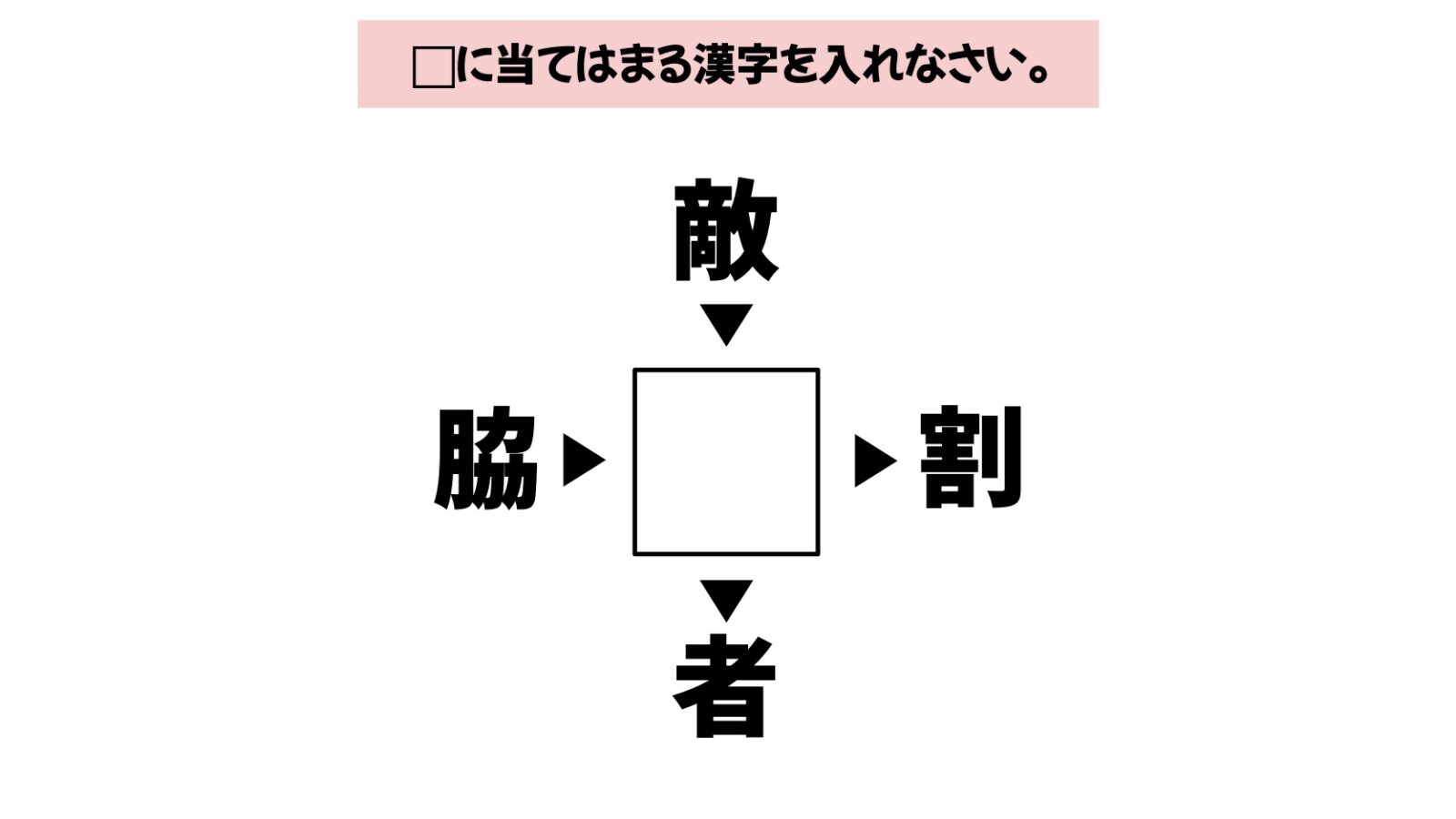 漢字穴埋めクイズの画像