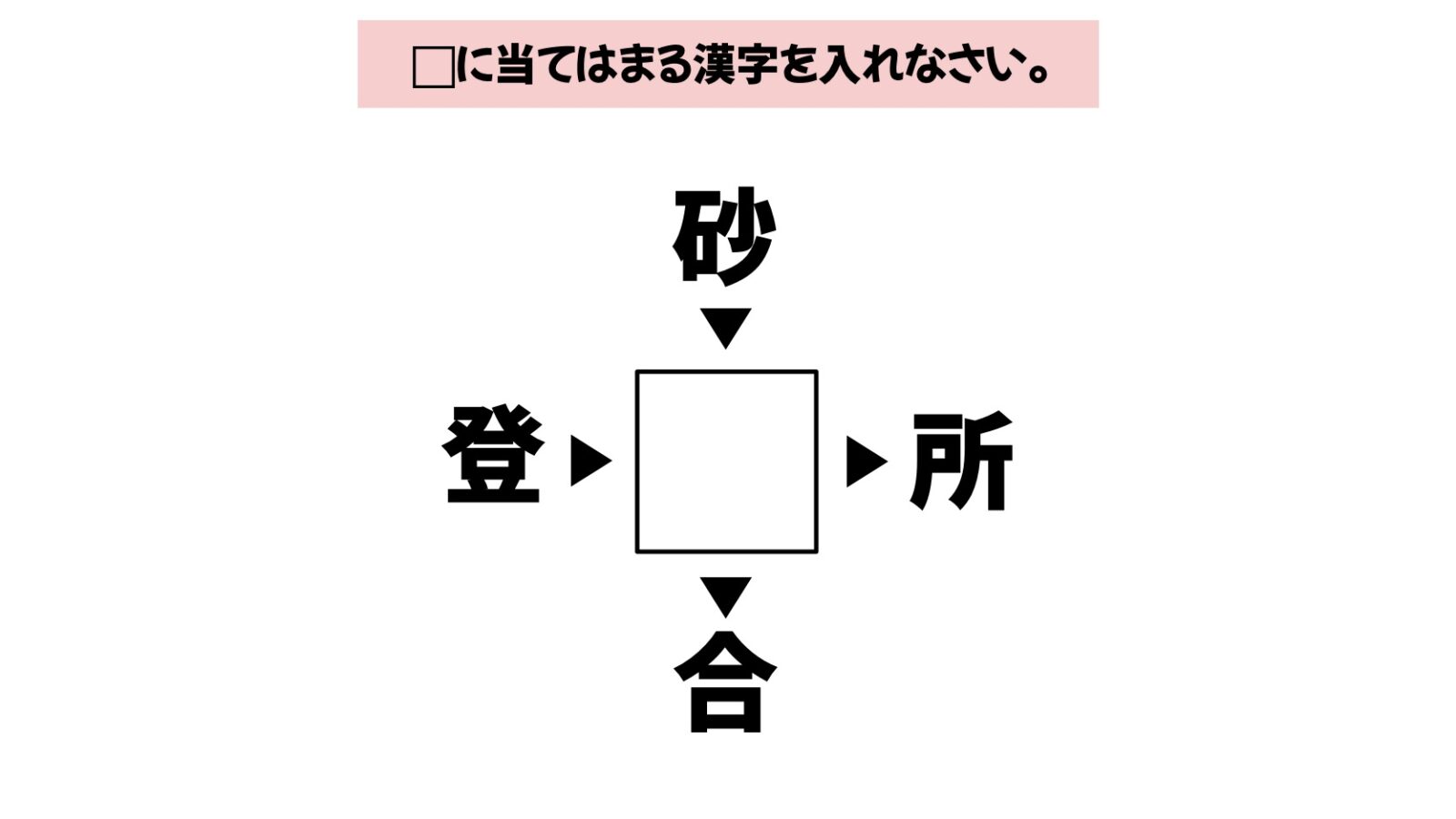 漢字穴埋めクイズの画像