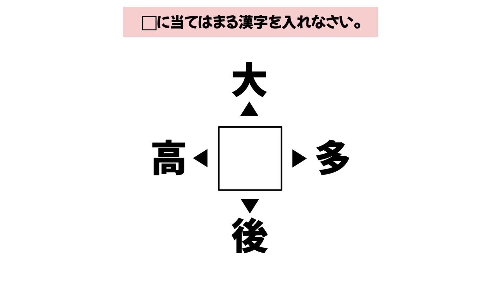 漢字穴埋めクイズの画像