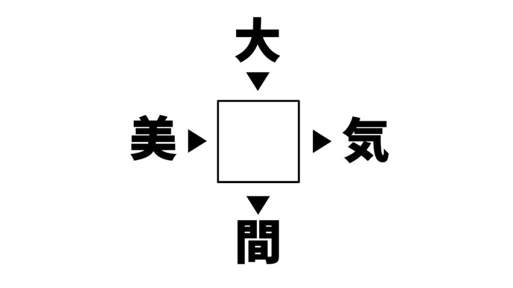 漢字穴埋めクイズの画像