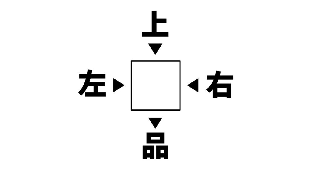 漢字穴埋めクイズの画像