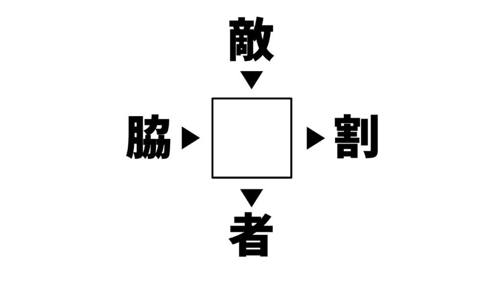 漢字穴埋めクイズの画像