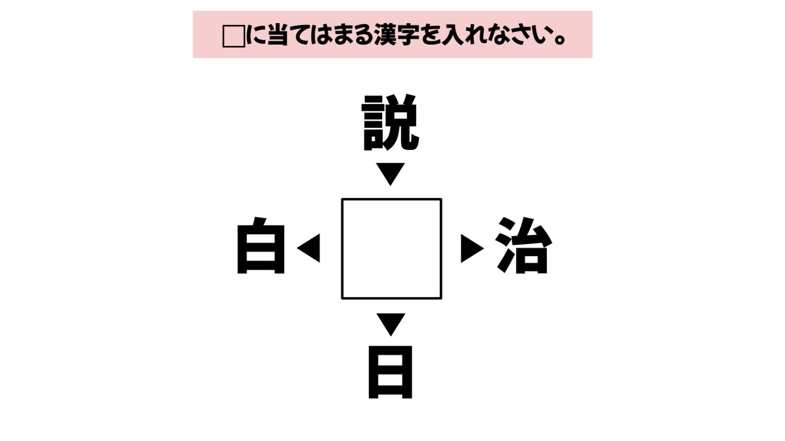 漢字穴埋めクイズの画像