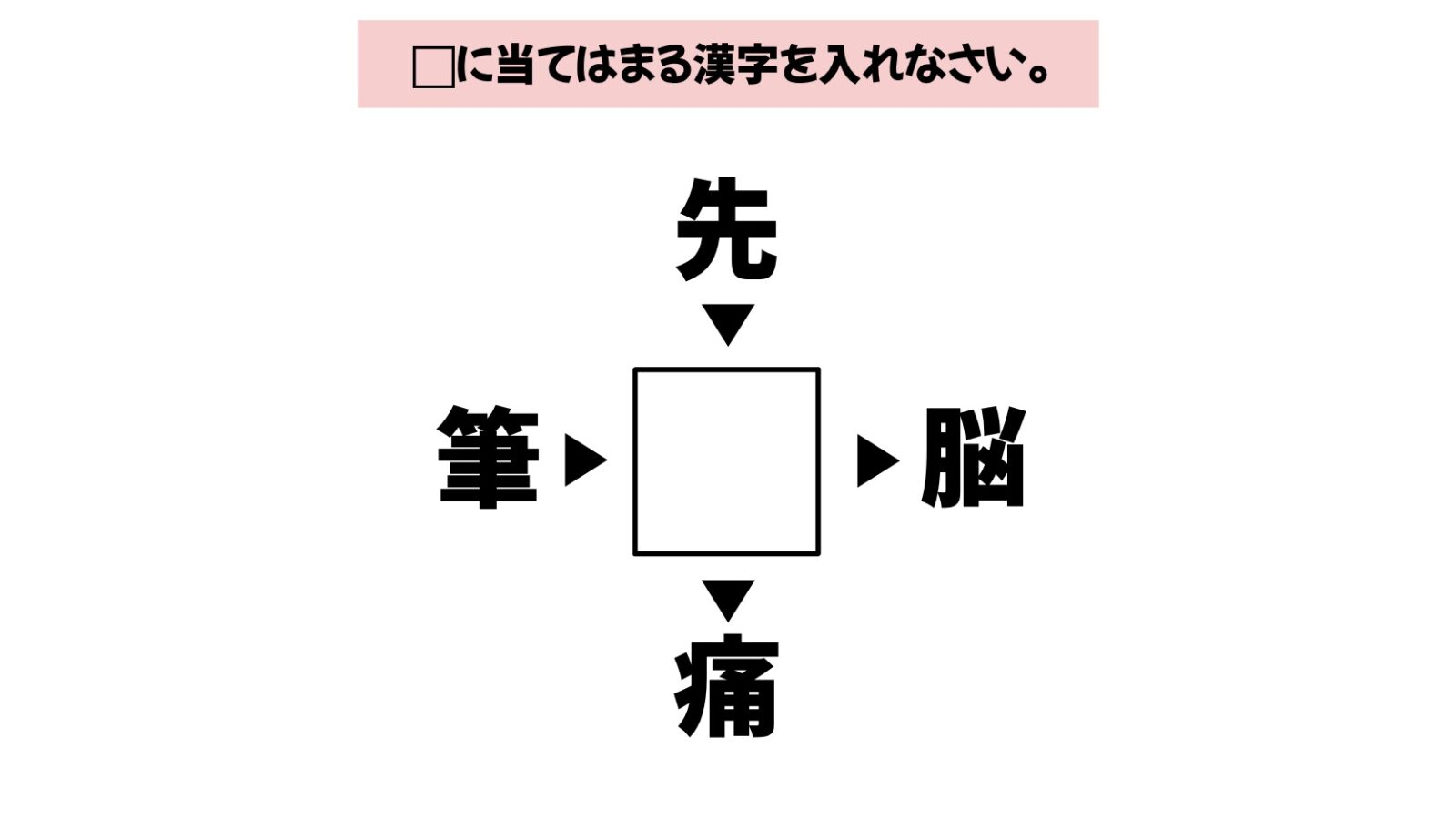漢字穴埋めクイズの画像