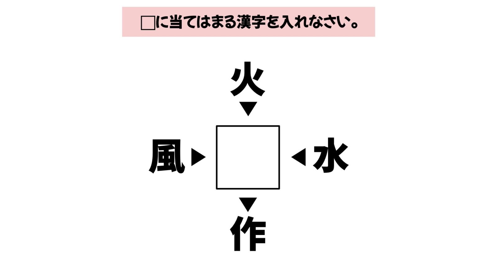 漢字穴埋めクイズの画像