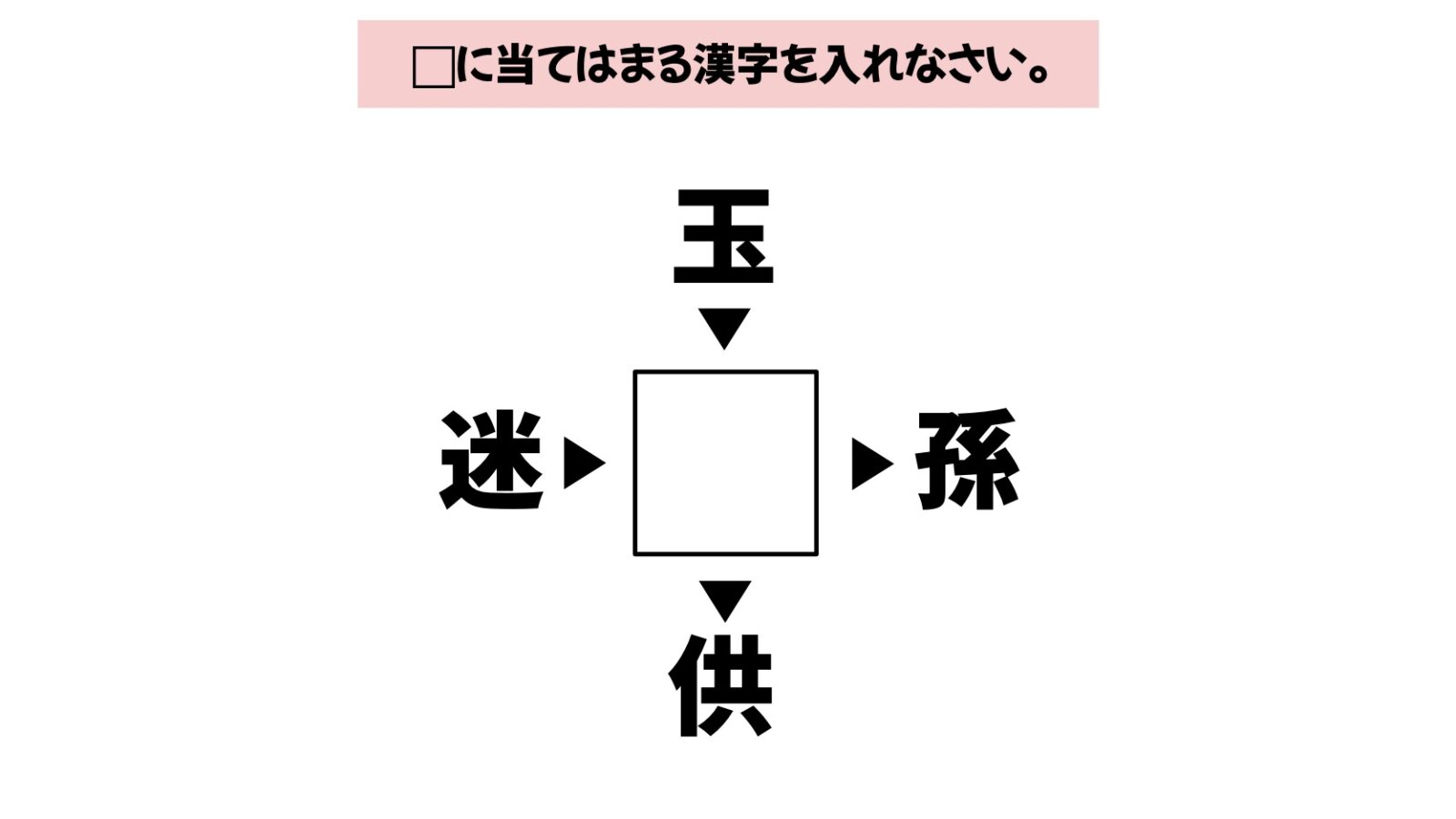 漢字穴埋めクイズの画像