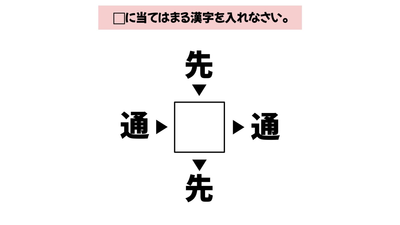 漢字穴埋めクイズの画像