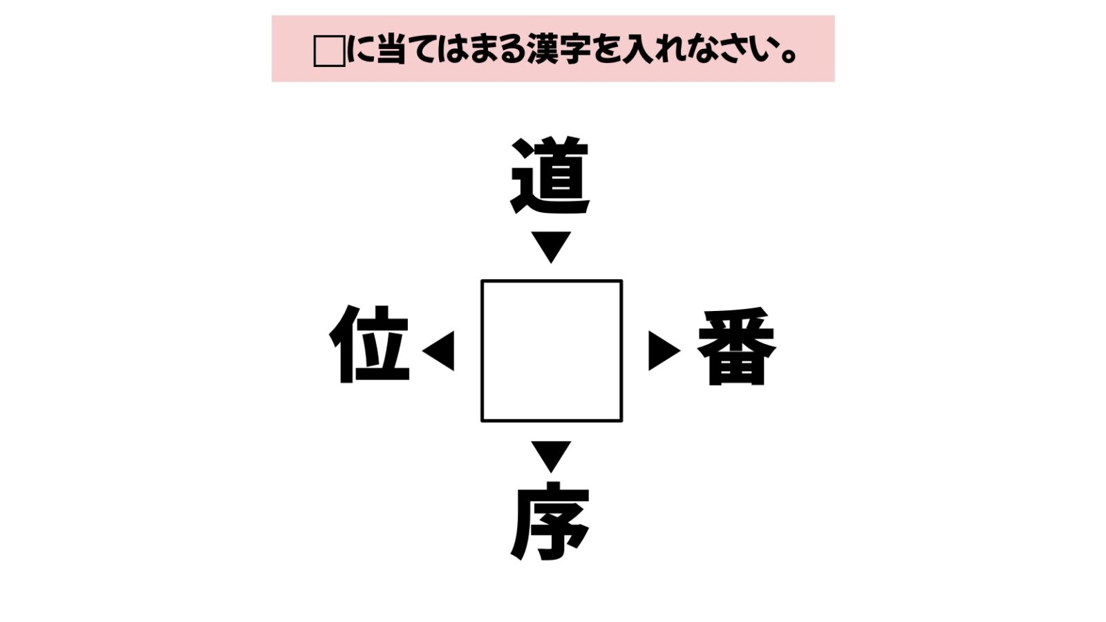 漢字穴埋めクイズの画像
