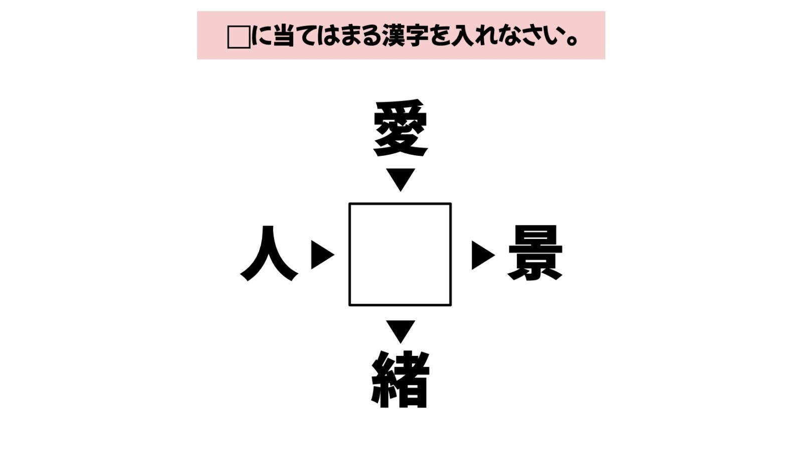 漢字穴埋めクイズの画像