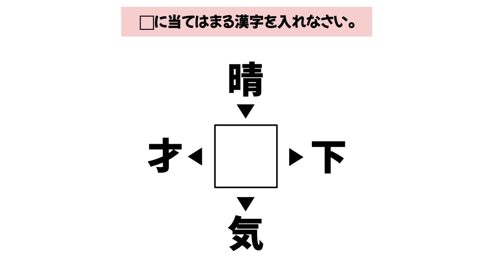 漢字穴埋めクイズの画像