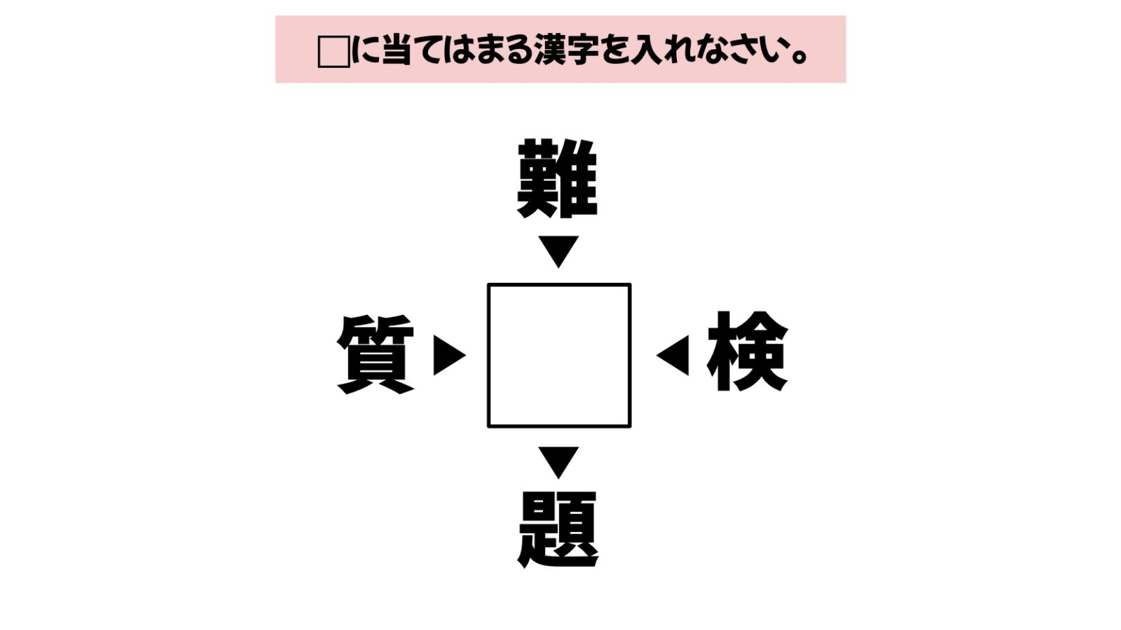 漢字穴埋めクイズの画像