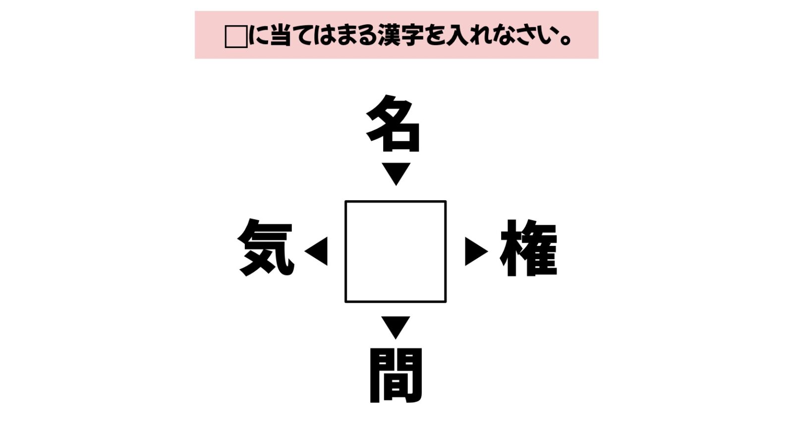 漢字穴埋めクイズの画像