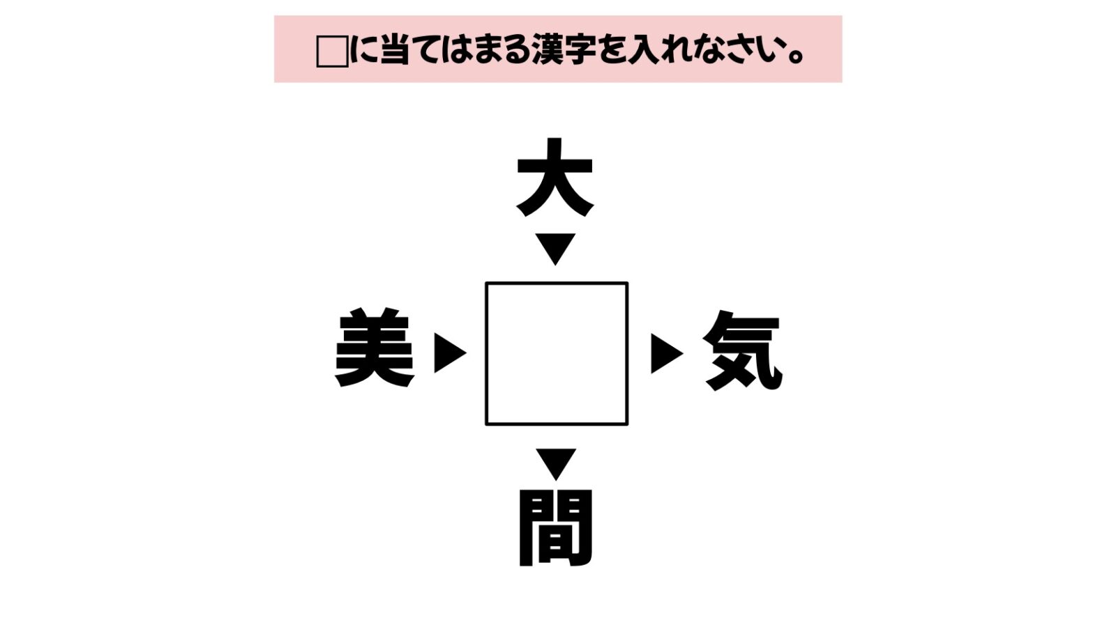漢字穴埋めクイズの画像