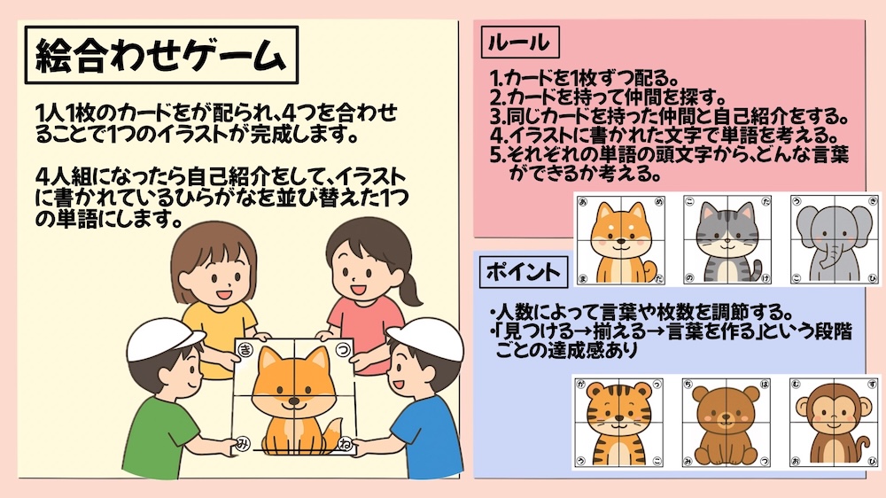 学級びらきに最適なゲームの画像