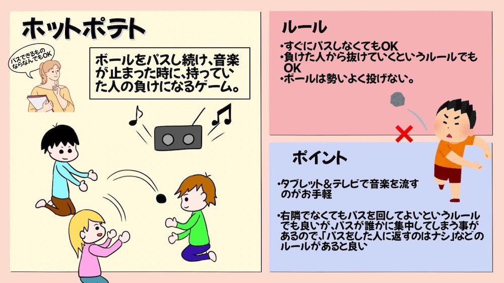 グループワークにおすすめのホットポテトゲームの画像