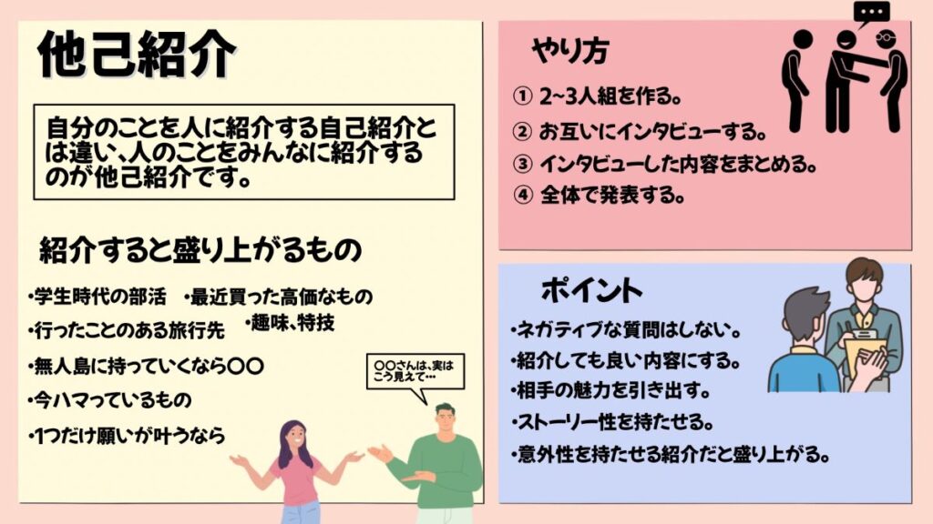 グループワークにおすすめな他己紹介の画像