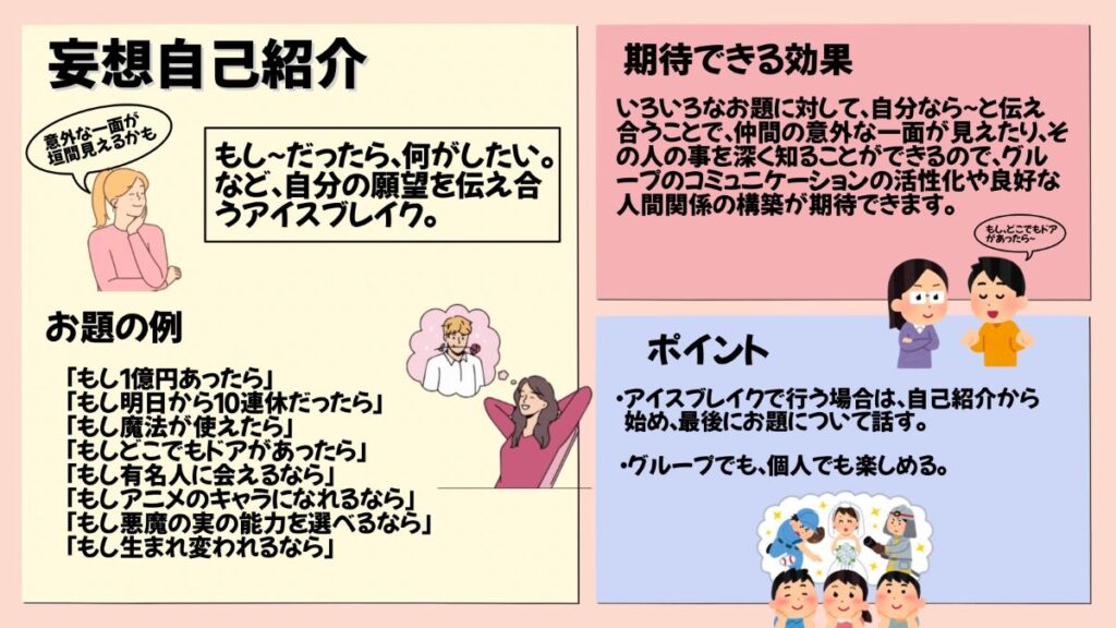 グループワークにおすすめな妄想自己紹介の画像