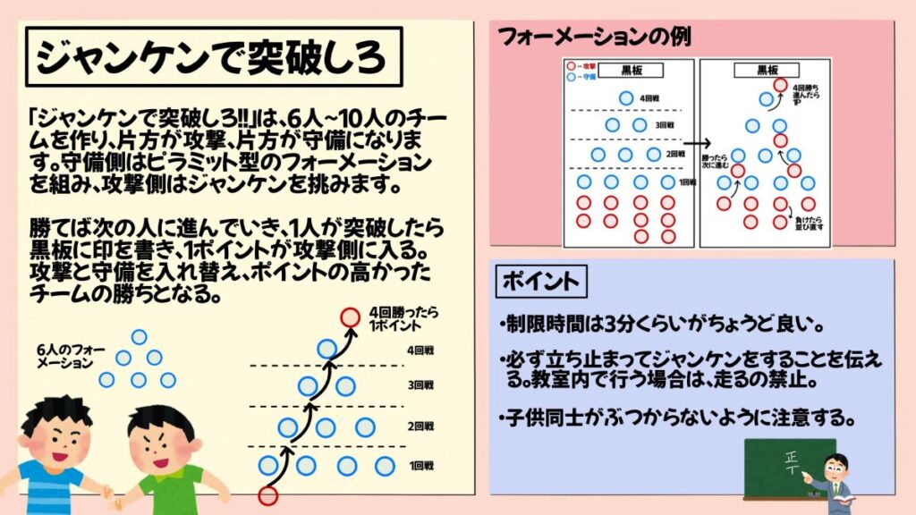 学級開きに最適なアクティビティの画像