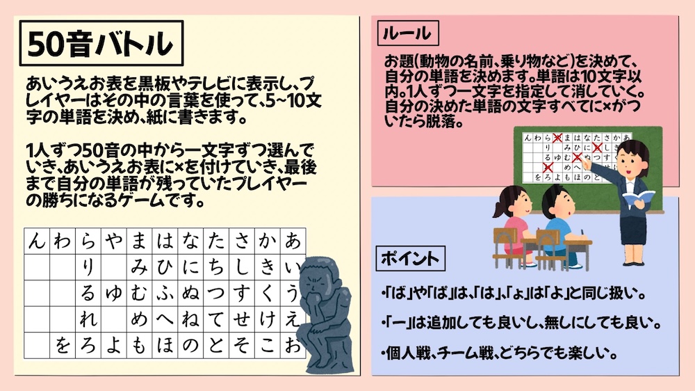 学級びらきに最適なゲームの画像