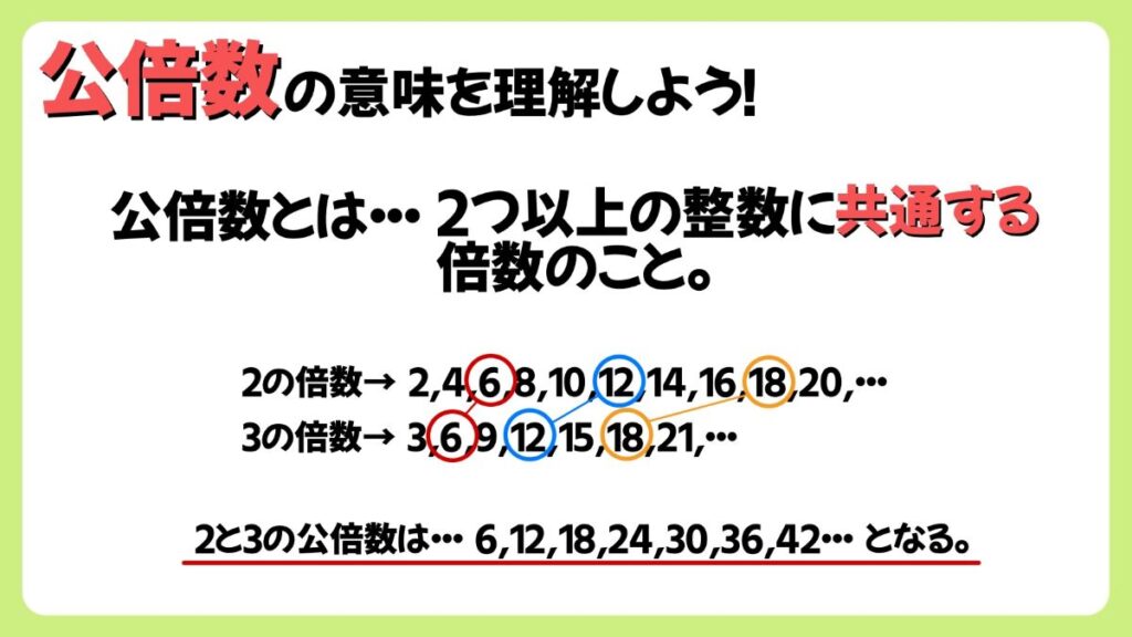 公倍数の意味を理解しよう