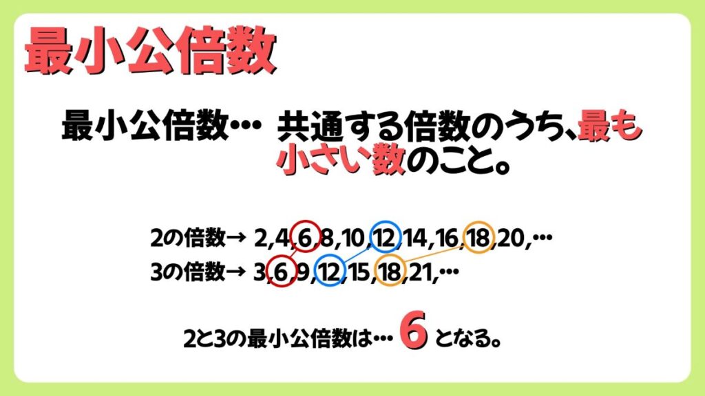 最小公倍数と最大公約数の求め方