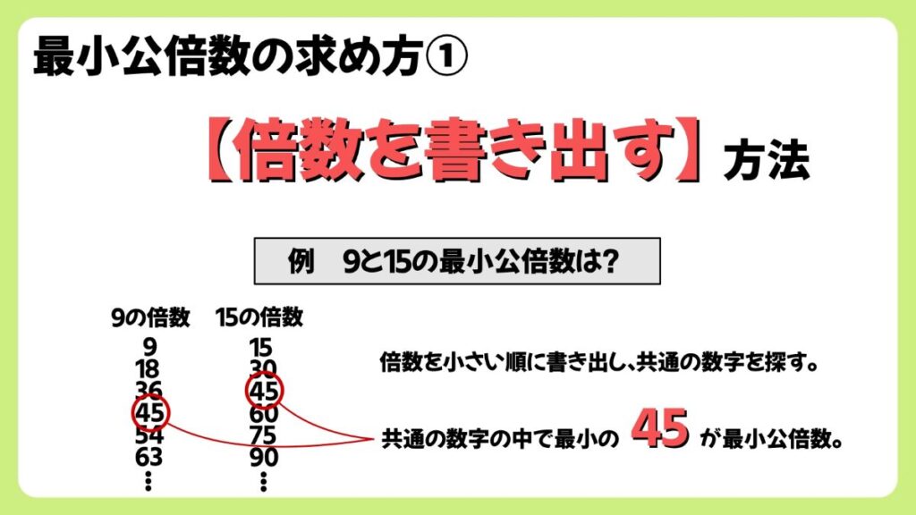 最小公倍数と最大公約数の求め方