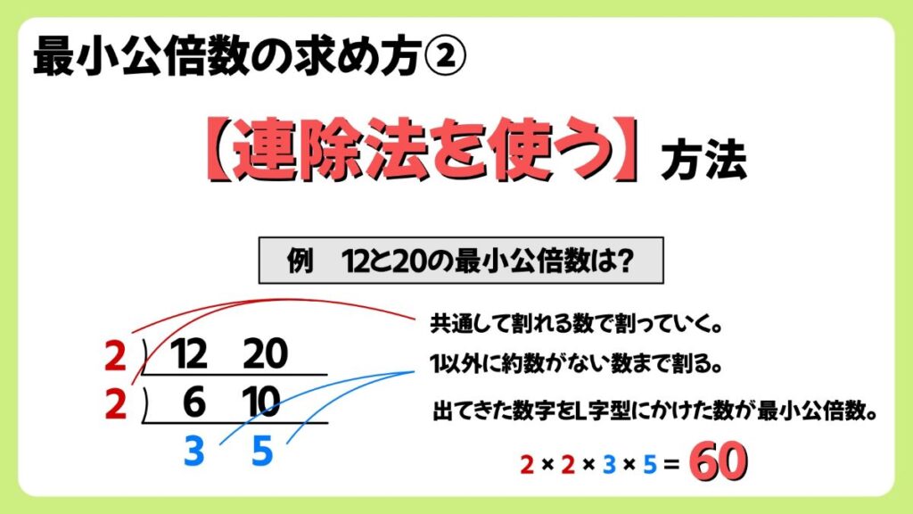 最小公倍数と最大公約数の求め方