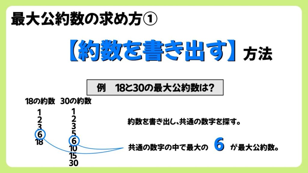 最小公倍数と最大公約数の求め方