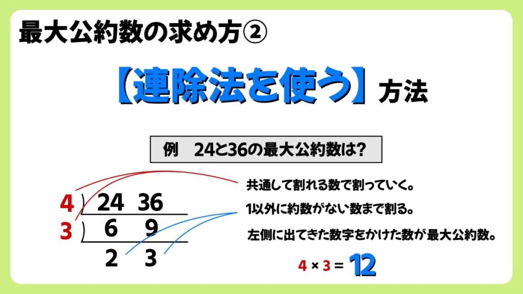 最小公倍数と最大公約数の求め方